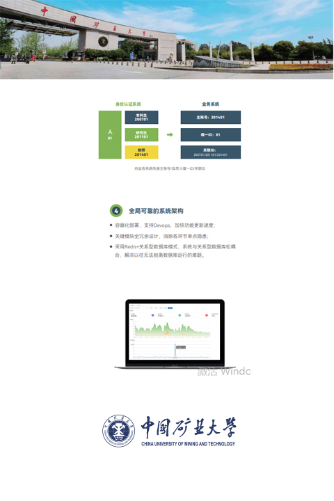 中国矿业大学：人、事、物全连接的校园电子身份体系